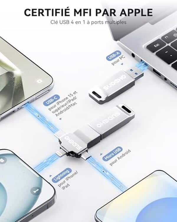 Découvrez notre analyse détaillée de la clé usb SUDEHO 512 Go : polyvalence, rapidité et capacité impressionnante. Idéale pour tous vos besoins de stockage.