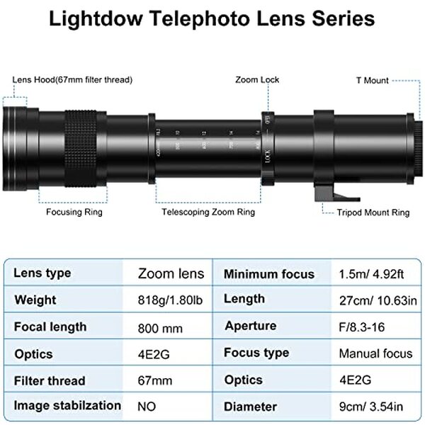 Découvrez notre test complet du téléobjectif Lightdow 420-800mm pour Canon EOS. Performances optiques, design et compatibilité : tout savoir sur cet objectif polyvalent pour des photos réussies.