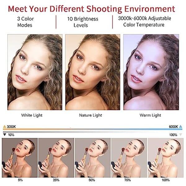 Découvrez notre test détaillé de l'anneau lumineux LED 21 pouces avec trépied : améliorez vos vidéos et photos avec un éclairage professionnel et efficace.