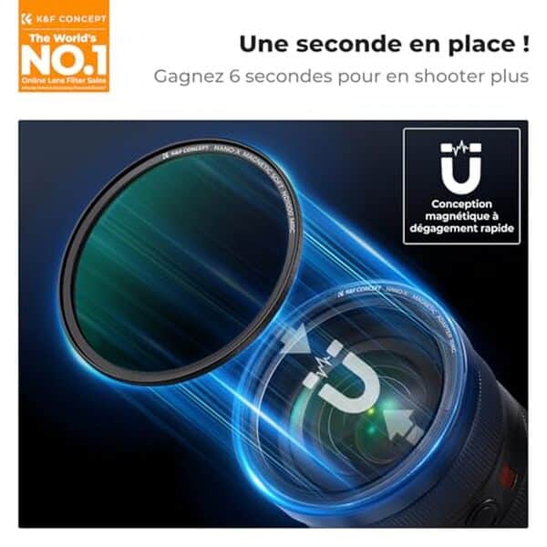 Découvrez notre analyse approfondie des filtres magnétiques K&F Concept pour appareils photo : performance, qualité d'image et facilité d'utilisation. Idéal pour les photographes exigeants  !