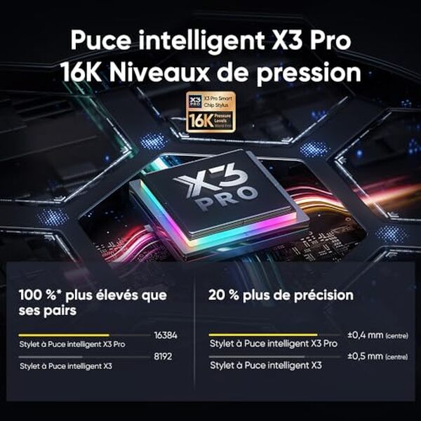Découvrez notre test détaillé de la XP-PEN Artist Pro 16 Gen 2 : écran laminé, stylet 16K et performances pour les designers et illustrateurs professionnels.