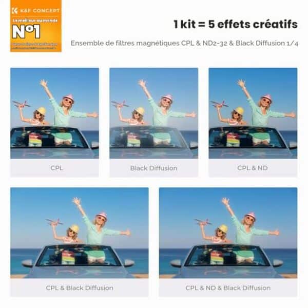 Découvrez notre test détaillé du filtre polarisant ND2-32 K&F Concept : performances, qualité optique et utilisation pratique pour la photographie professionnelle.