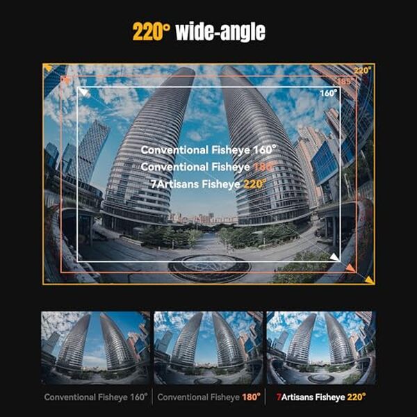 Découvrez notre test détaillé du 7artisans 6mm F2.0 fisheye ultra grand-angle pour Fujifilm: performance, qualité d'image et verdict complet.