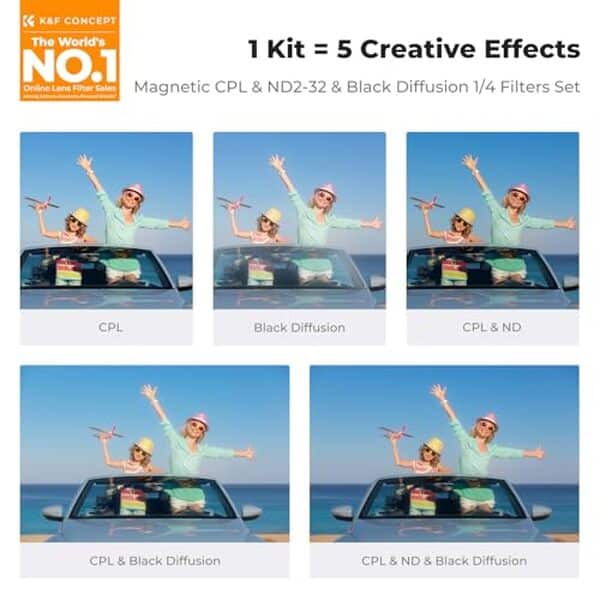 Découvrez notre test détaillé du kit filtre K&F Concept 77mm : performance, qualité optique et polyvalence pour vos objectifs photo professionnels et amateurs.